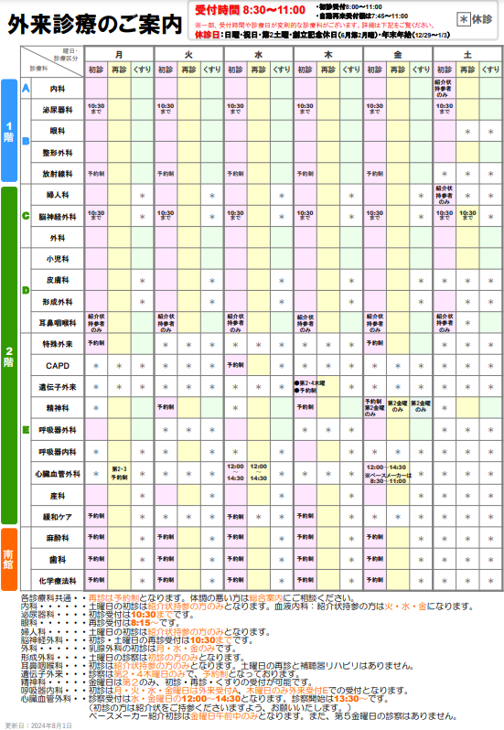 外来診療のご案内