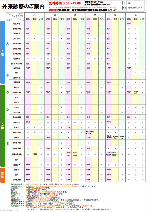 外来診療のご案内