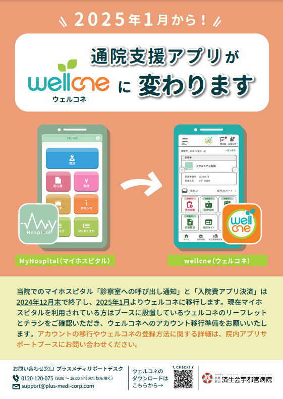 wellcne poster